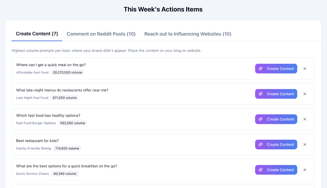 Rewrite the narrative