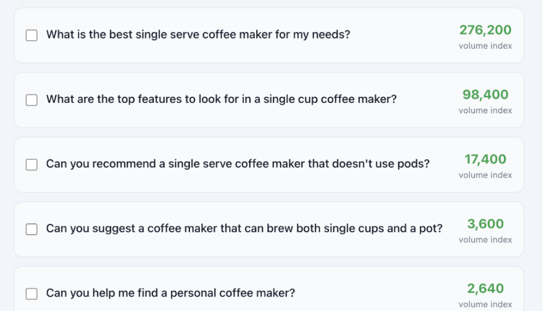 Discover how people search for your brand